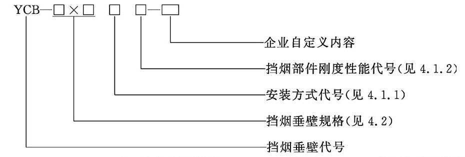 挡烟垂壁代号